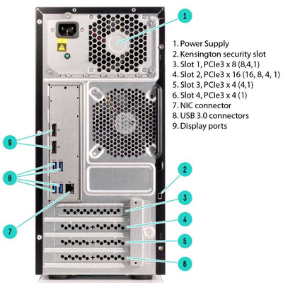 HPE ProLiant ML10 Gen9 G4400 4GB-R Nonhot Plug 4LFF SATA 300W Entry Server | 837826-001