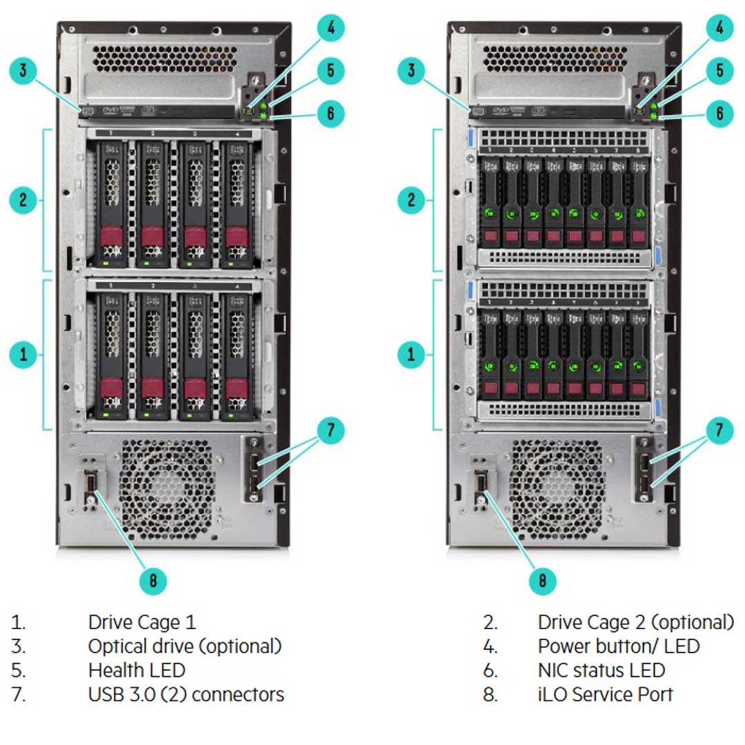 HPE ProLiant ML110 Gen10 4210R 2.4GHz 10- core 1P 16GB-R S100i 8SFF 800W RPS Server | P54754-001