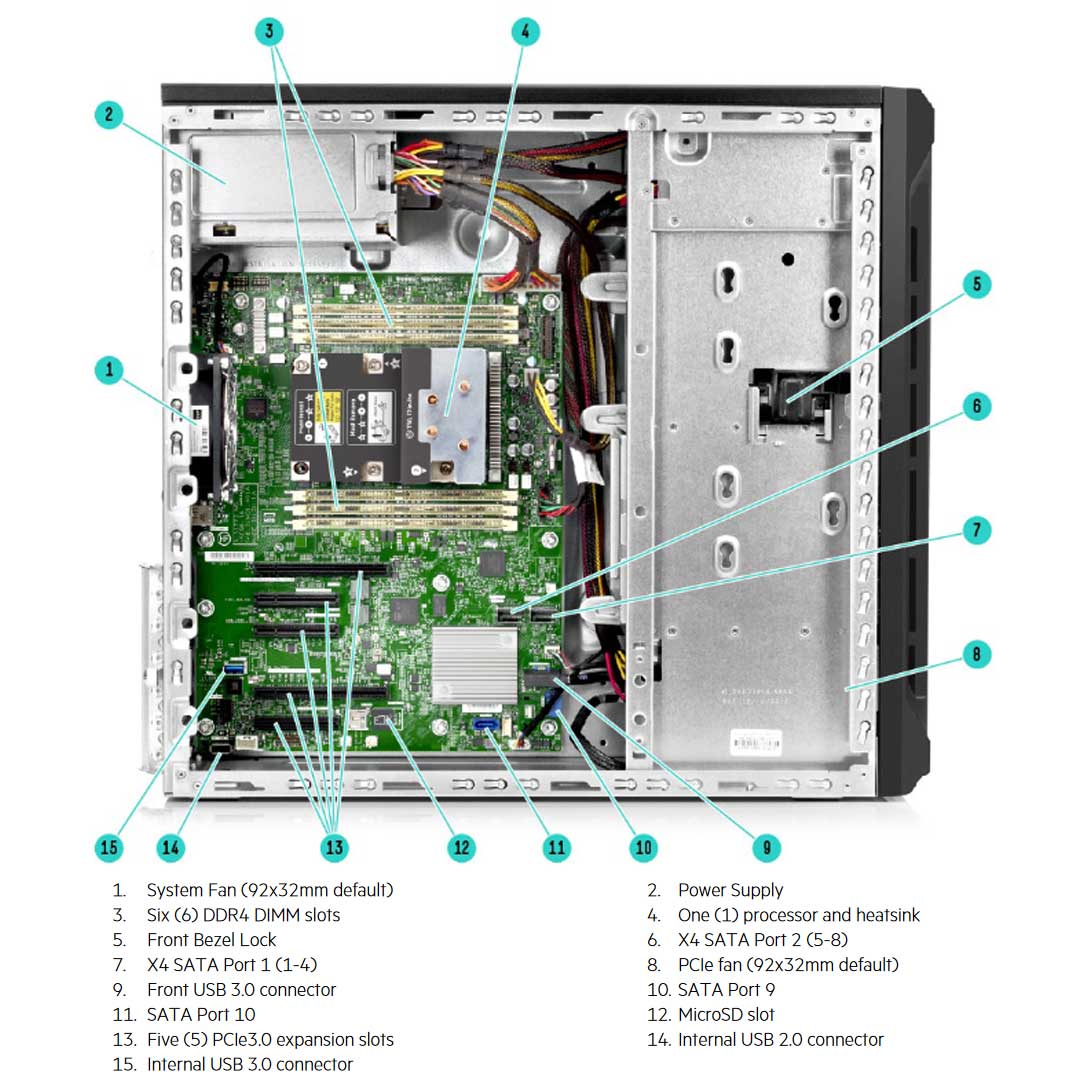 HPE ProLiant ML110 Gen10 3206R 1.9GHz 8C 1P 16GB-R S100i 4LFF 550W 