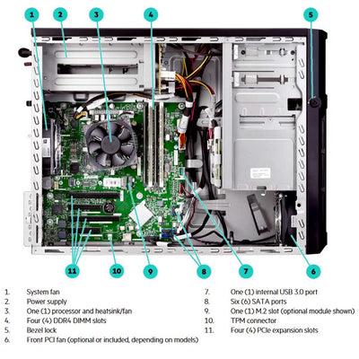 HPE ProLiant ML30 Gen10 Performance Model Server E-2224 3.4GHz 4-core 1P 16GB-U S100i 8SFF 1x500W RPS | P16930-S01