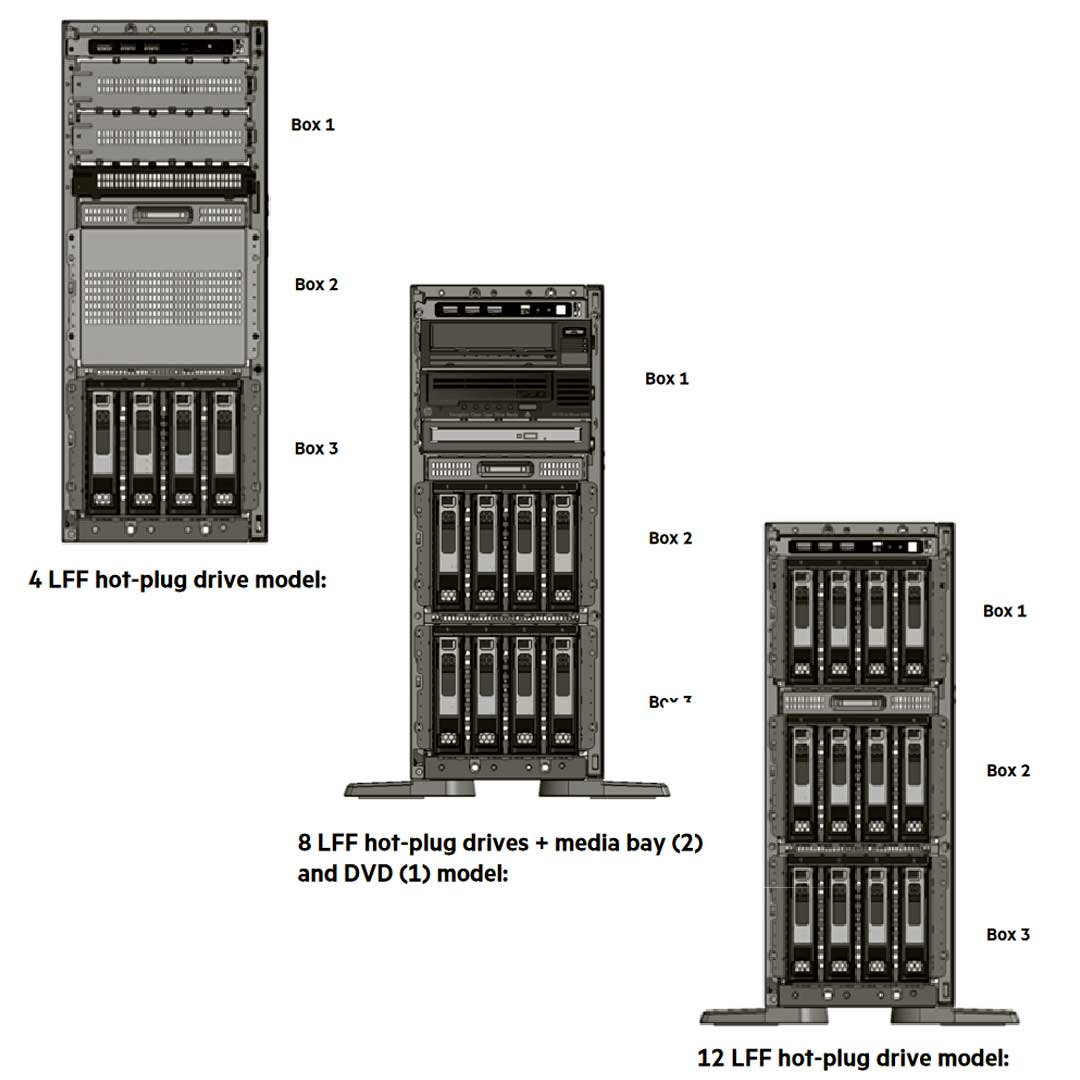 HPE ML350 Gen10 Base Tower Server 4208 1P 16G 4LFF E208i-a 500W FS RPS | P11050-001