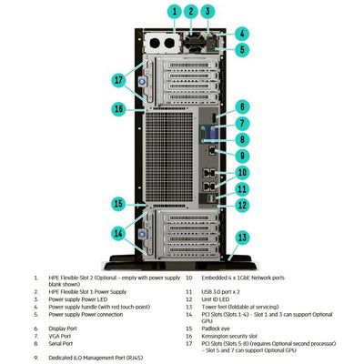 HPE ML350 Gen10 Entry Tower Server 3206R 1P 16G 4LFF S100i 500W FS RPS | P21786-001