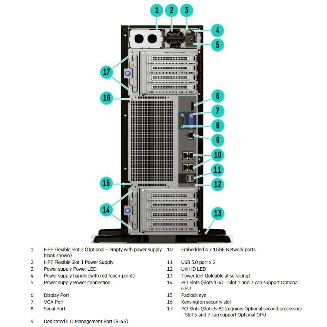 HPE ML350 Gen10 Base Tower Server 4208 1P 16G 8SFF P408i-a 800W FS RPS | P22094-001