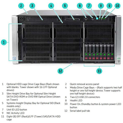 HPE ProLiant ML350 Gen9 Perf ES Rack Server 2xE5-2630v4 2P 32GB-R P440ar 8SFF 2x800W PS | 835264-001