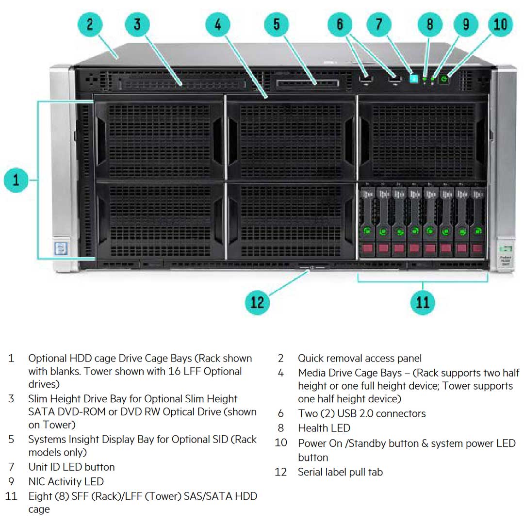 HPE ProLiant ML350 Gen9 Entry Server E5-2609v4 1P 8GB-R B140i 8LFF 500W PS | 835262-001