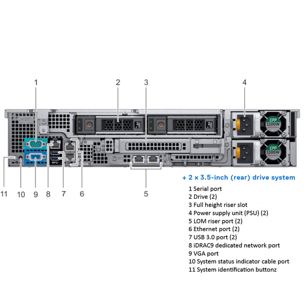 Dell PowerEdge R540 Rack Server Chassis (12x3.5