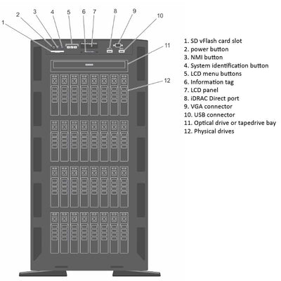 Dell PowerEdge T630 Tower Server Chassis (8x3.5")