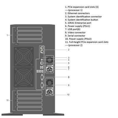 Dell PowerEdge T630 Tower Server Chassis (18x3.5")