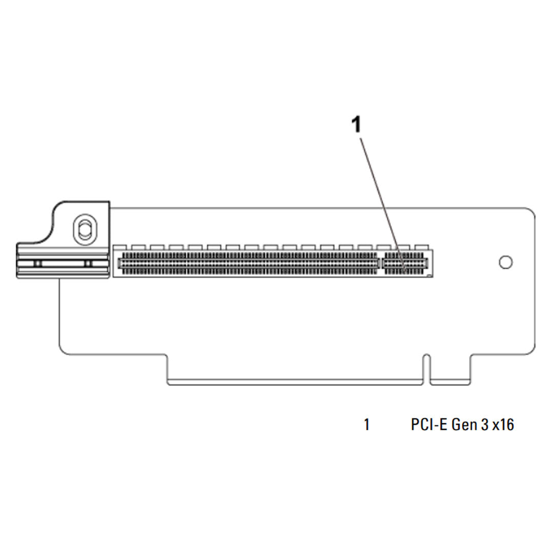 Riser Kits - ECS