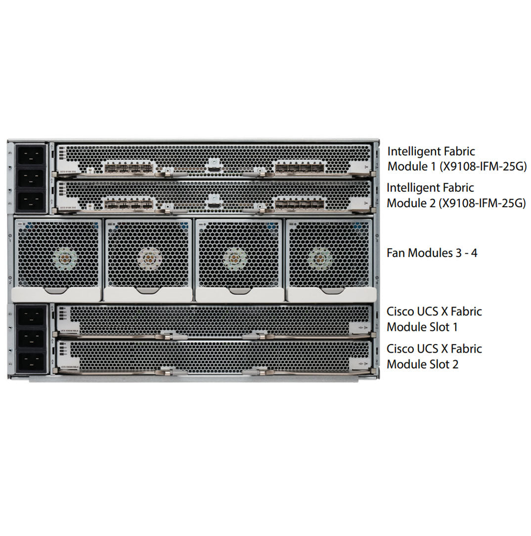 Dell EMC PowerSwitch S5224F-ON 24-Port 455W (ONIE) Switch - ECS