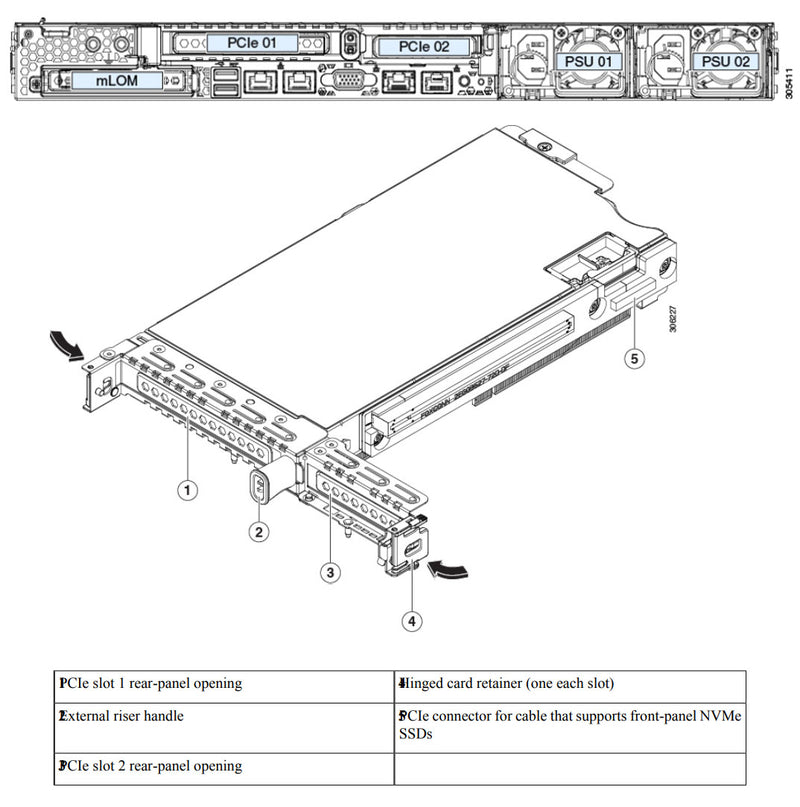 Cisco HyperFlex HX-Series HX220c M5 Rack Server Chassis | UCS-HX220C ...