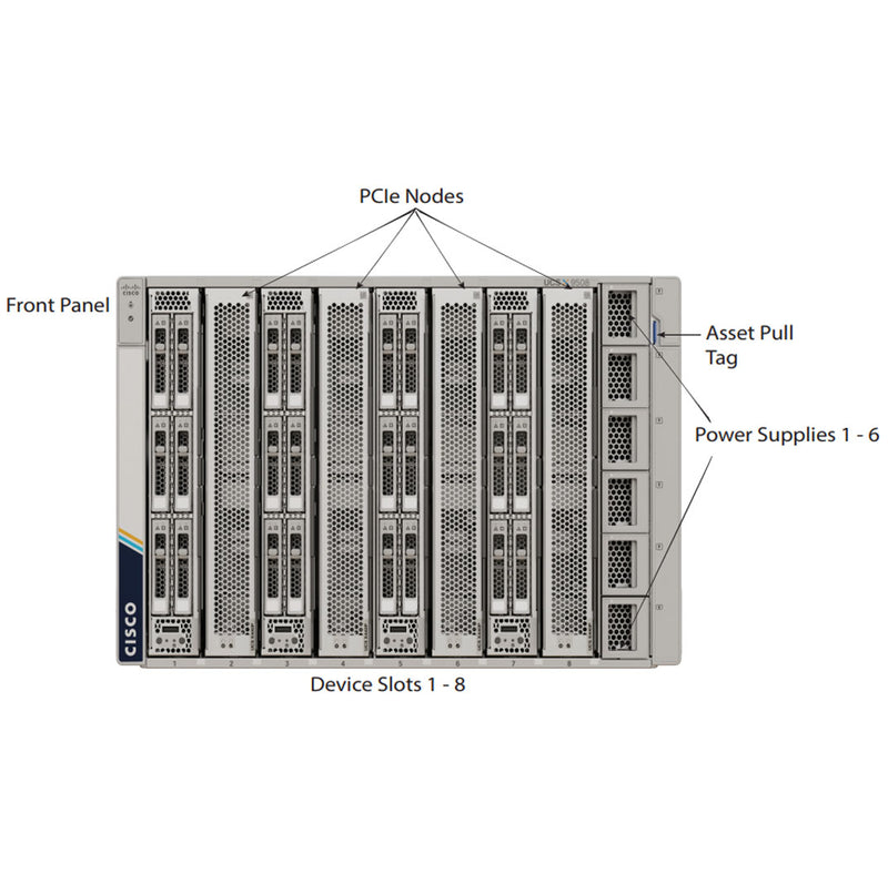 Cisco UCS X-Series X9508 M7 7U Enclosure Chassis | UCSX-9508-D= - ECS