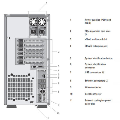 Dell PowerEdge T320 Tower Server Chassis (16x2.5")