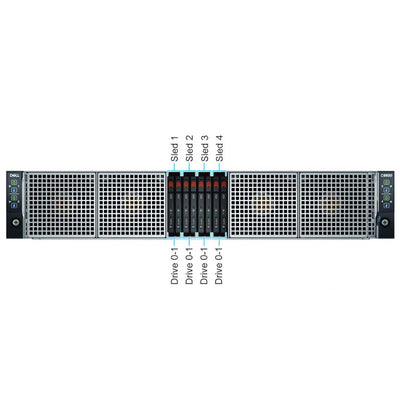 Dell PowerEdge C6600 Rack Enclosure CTO