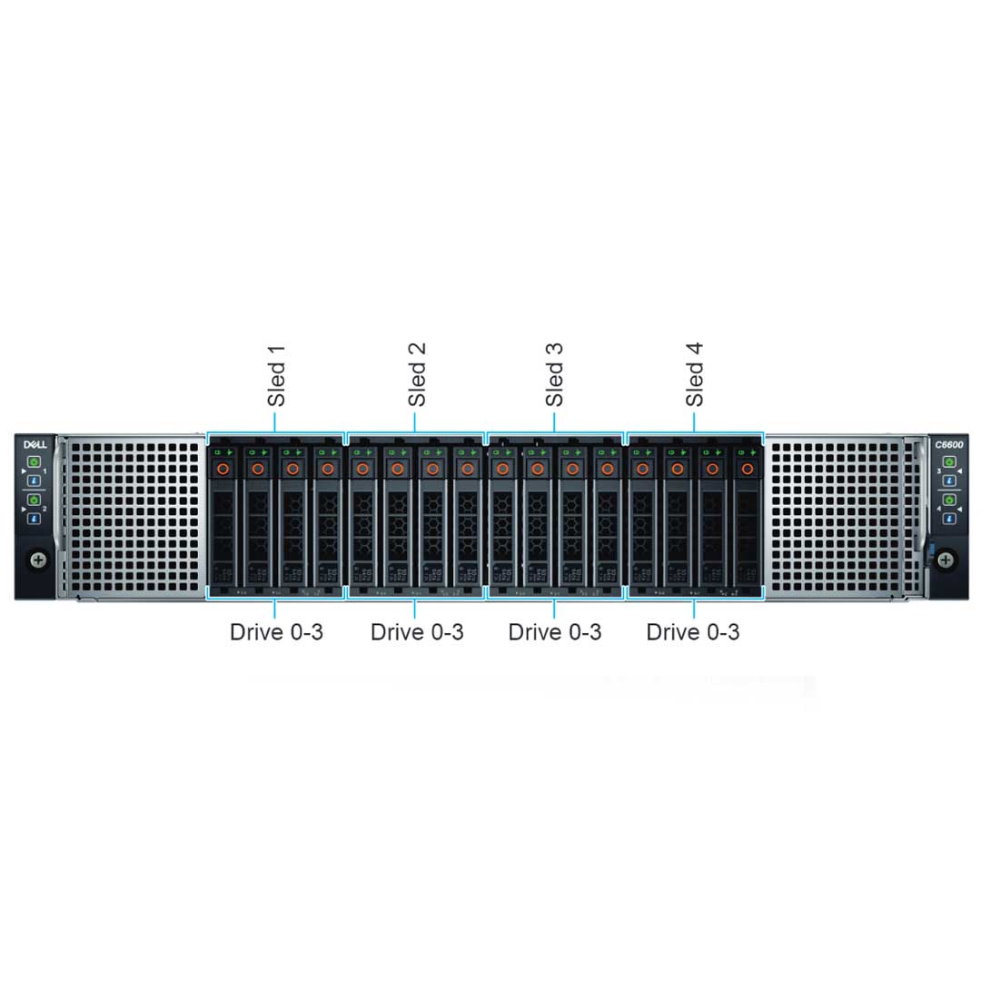 Dell PowerEdge C6600 16SFF Universal Rack Enclosure Chassis