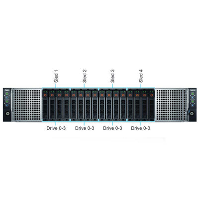 Dell PowerEdge C6600 Rack Enclosure CTO