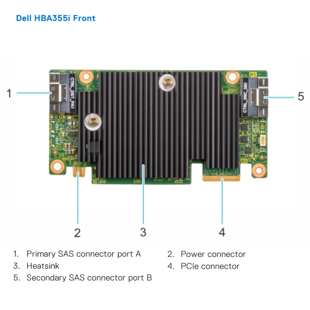 Dell PERC 11 HBA355i Non-RAID Front Controller | K6MCJ