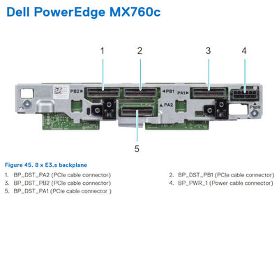 Dell PowerEdge MX760c 8 EDSFF E3.S Compute Sled Chassis