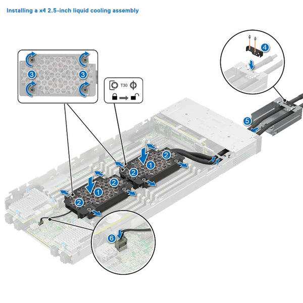 Dell PowerEdge MX760c 4x2.5