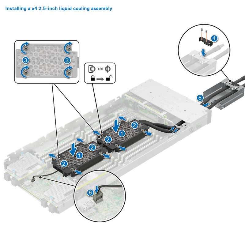 Dell PowerEdge MX760c 4x2.5