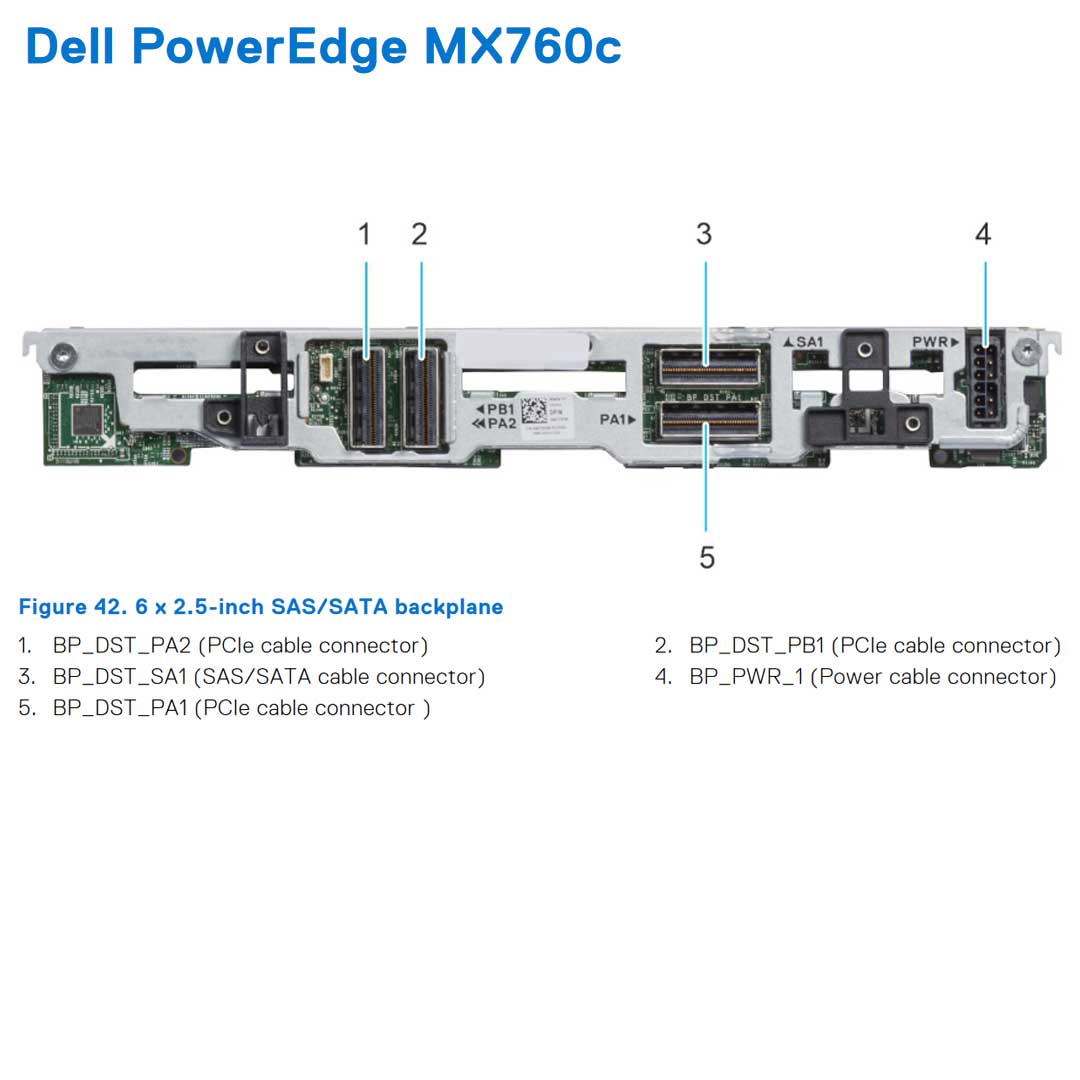 Dell PowerEdge MX760c 6x2.5" SAS/SATA Compute Sled Chassis