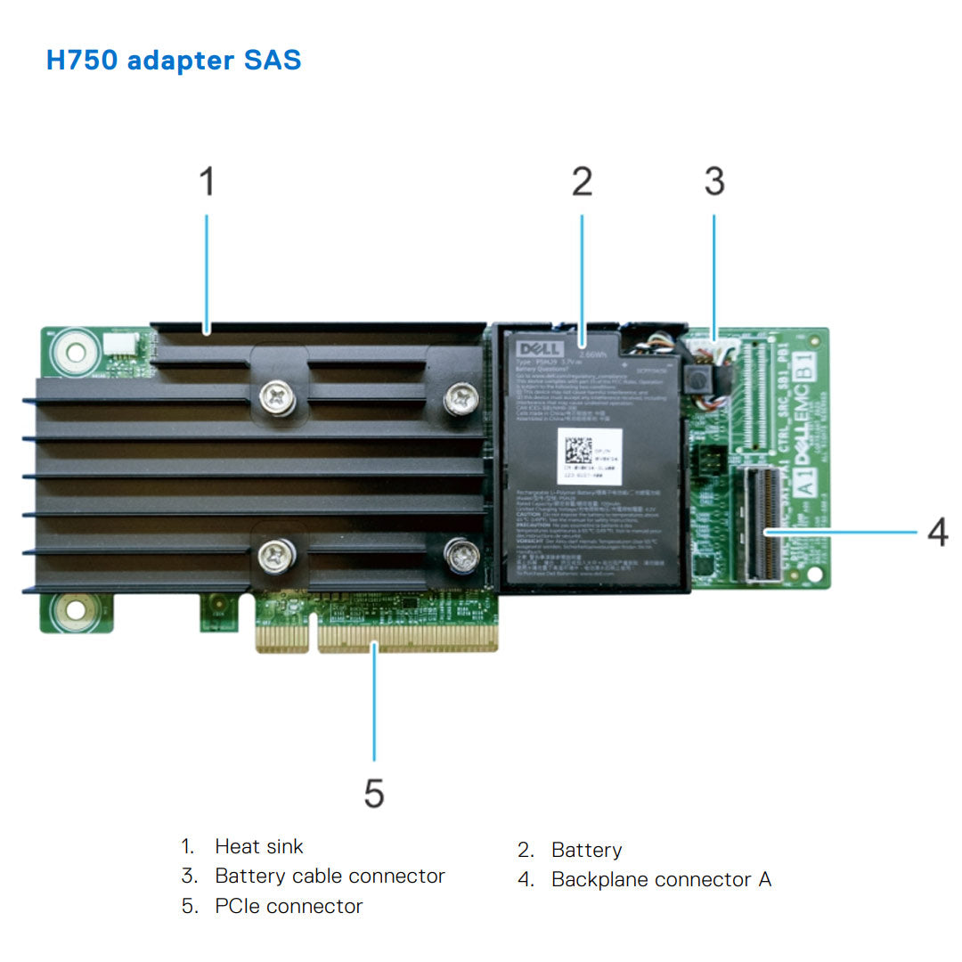Dell PERC 11 H750 8GB 12Gbs x8 PCI-e RAID Controller LP | HYM6Y
