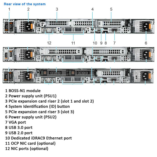 Dell PowerEdge R660 Rack Server Chassis (8x 2.5