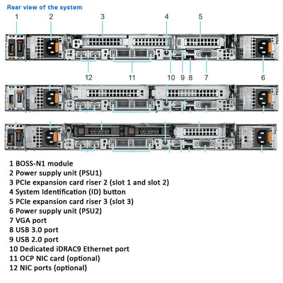Dell PowerEdge R660 10SFF Rack Server Chassis