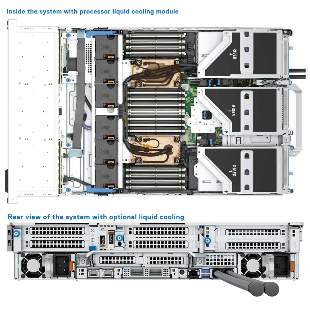 Dell PowerEdge R760 Rack Server Chassis (16x 2.5") Universal
