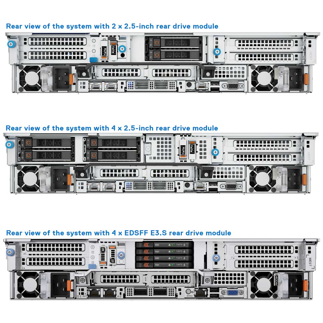 Dell PowerEdge R760 Rack Server Chassis (24x 2.5") NVMe Switched