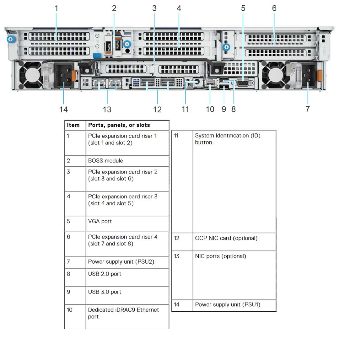 Dell PowerEdge R760 CTO Rack Server (24x 2.5")