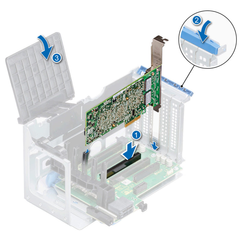 Dell PowerEdge R940xa x8 Riser Configuration - ECS