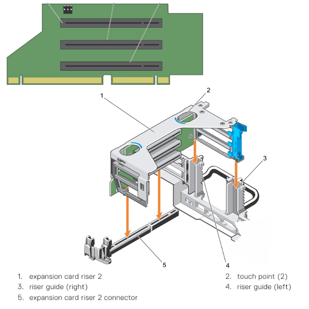 Dell PowerEdge R830 Riser Cards - ECS
