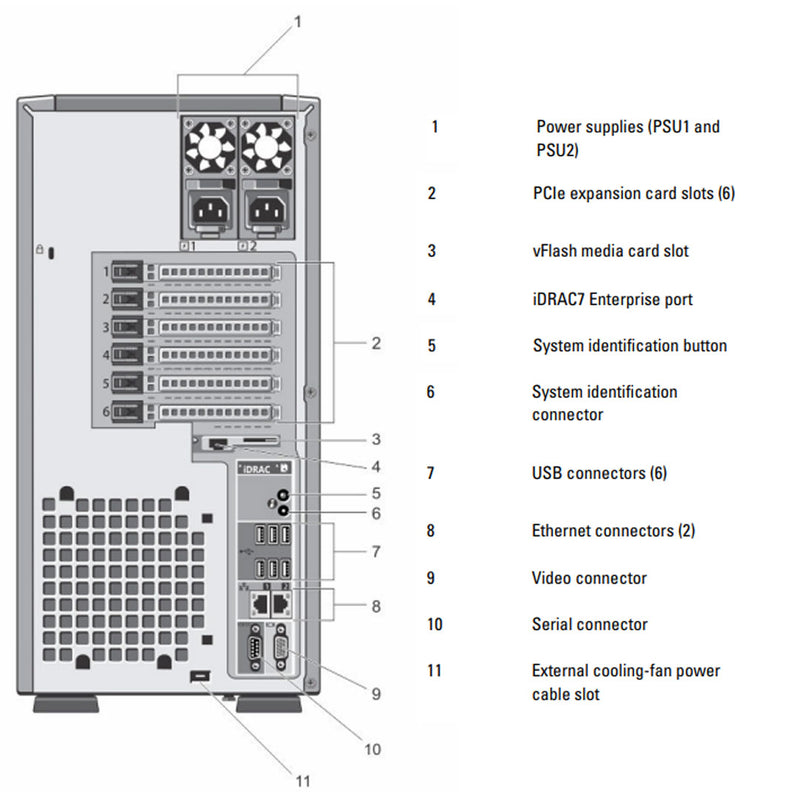 Mémoire RAM Serveur DELL POWEREDGE T410 T610 R610 R710 R715 R810 R720xd 8 Go