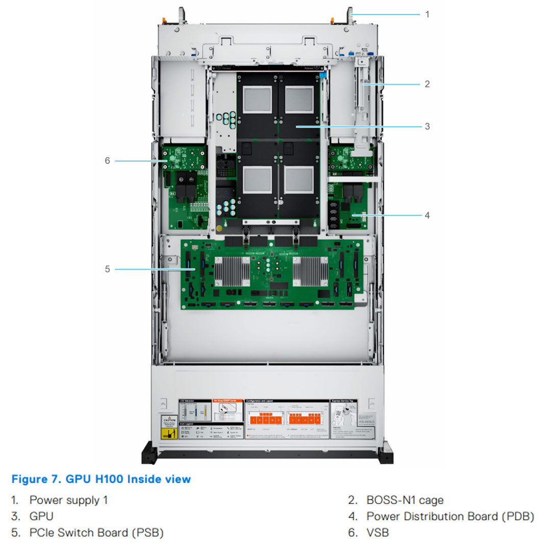 Dell PowerEdge XE8640 Rack Server Chassis (8x 2.5")