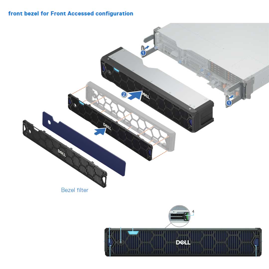 Dell PowerEdge XR7620 8 E3.S EDSFF Rack Server Chassis