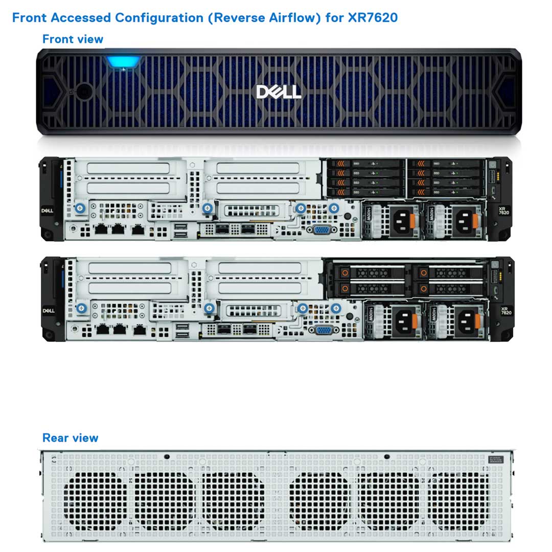 Dell PowerEdge XR7620 Rack Server CTO