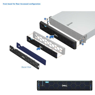 Dell PowerEdge XR7620 4 SAS/SATA/NVMe Rack Server Chassis