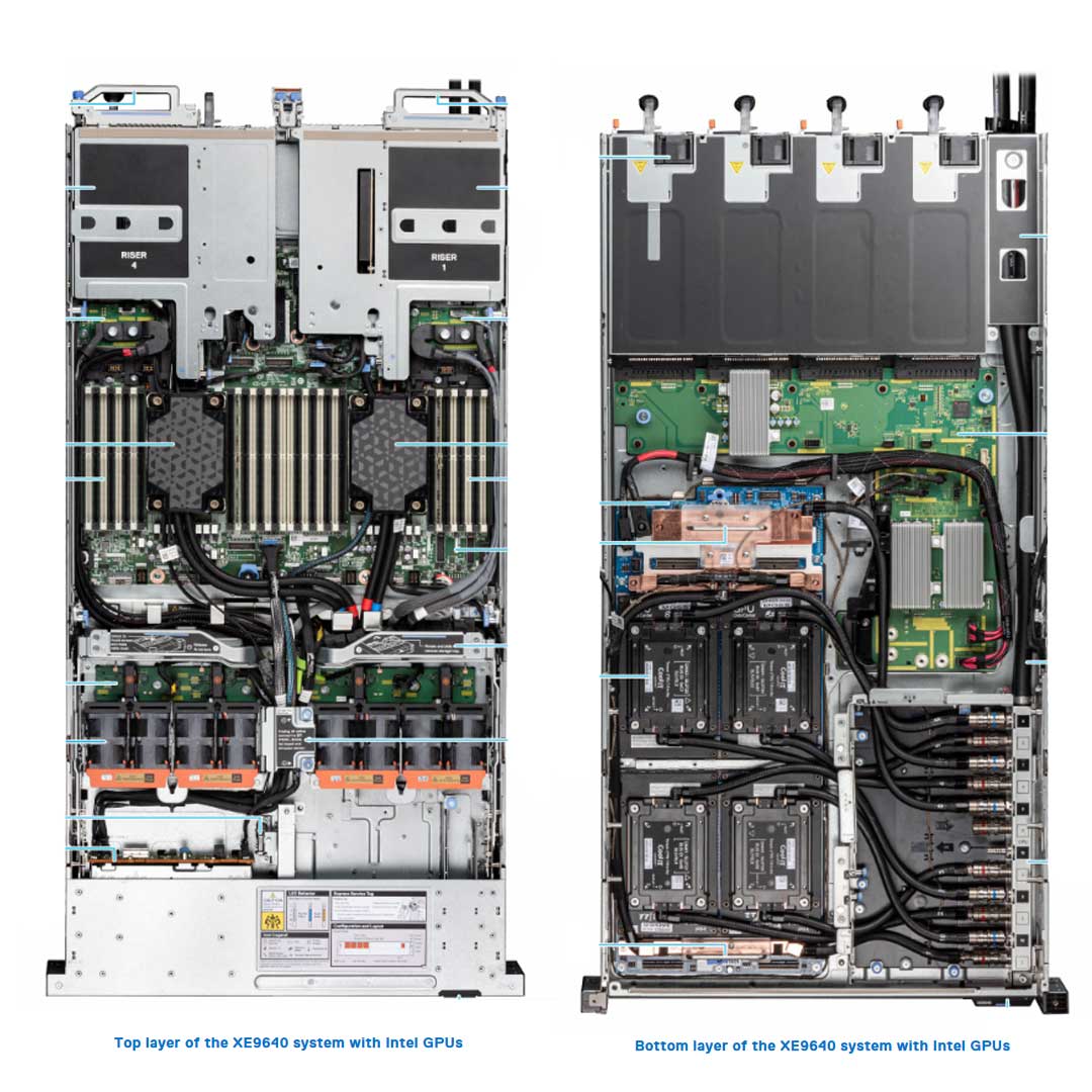 Dell PowerEdge XE9640 Rack Server Chassis with Intel GPU