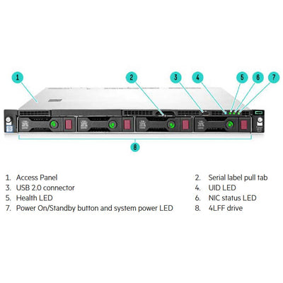 HPE ProLiant DL120 Gen9 E5-2603v4 8GBR B140i 4LFF SATA 550W PS Entry Server | 830011-B21