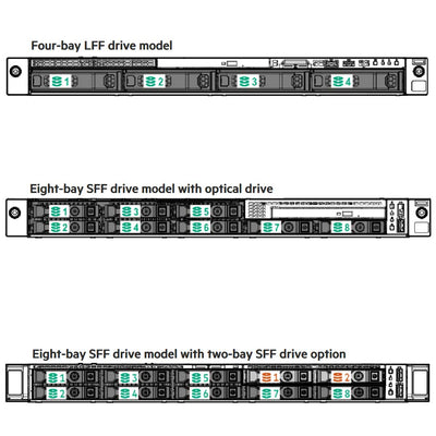 HPE ProLiant DL160 Gen10 4214R 2.4GHz 12-core 1P 16GB-R S100i 8SFF 500W PS Server | P35518-B21