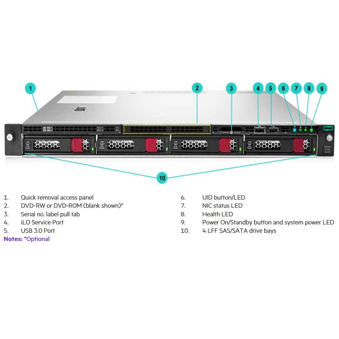HPE ProLiant DL160 Gen10 3204 1.9GHz 6-core 1P 16GB-R 4LFF 500W PS Server | P19559-B21