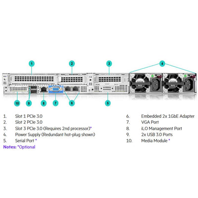 HPE ProLiant DL160 Gen10 4208 2.1GHz 8-core 1P 16GB-R 8SFF 500W PS Server | P19560-B21