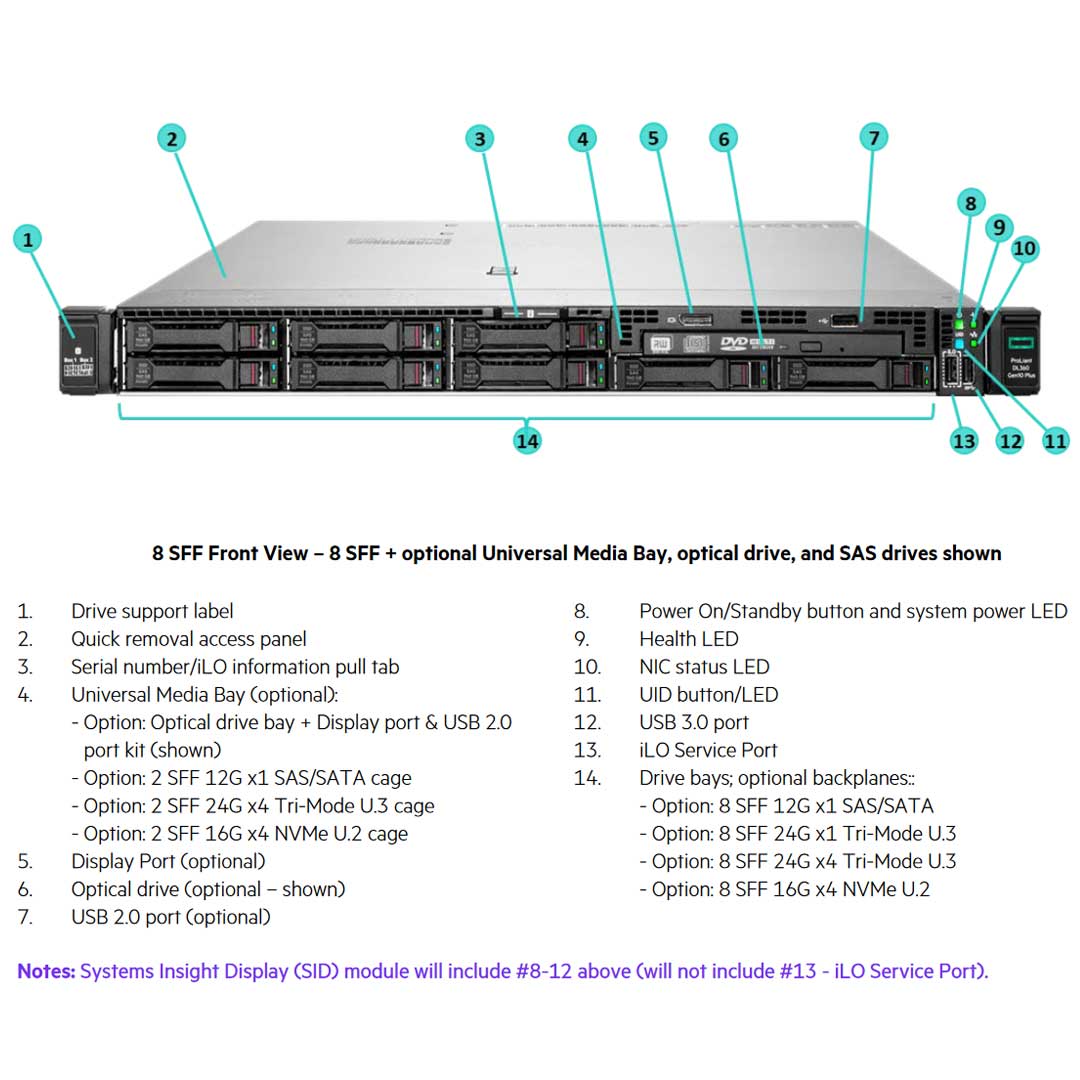HPE ProLiant DL360 Gen10 Plus 4309Y 2.8GHz 8C 1P 32GB-R MR416i-a NC 8SFF 800W PS Server | P55240-B21
