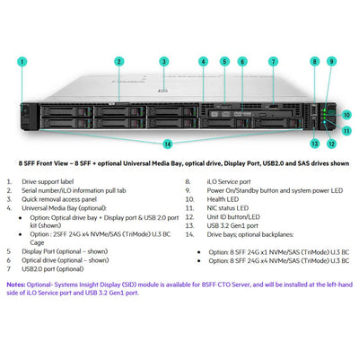 HPE ProLiant DL360 Gen11 4410Y 2.0GHz 12-core 1P 32GB-R MR408i-o NC 8SFF 800W PS Server | P51930-B21