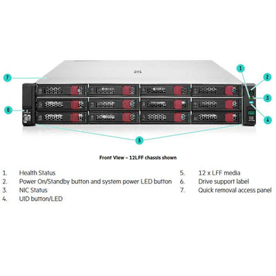 HPE ProLiant DL380 Gen10 Plus CTO Rack Server
