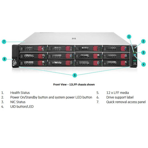 限定品】 HP DL380 Gen10 System Insight Display 826703-B21 ひかりTV
