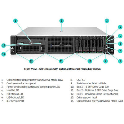 HPE ProLiant DL380 Gen10 Plus 5315Y 3.2GHz 8C 1P 32GB-R MR416i-p NC 8SFF 800W PS Server | P55248-B21