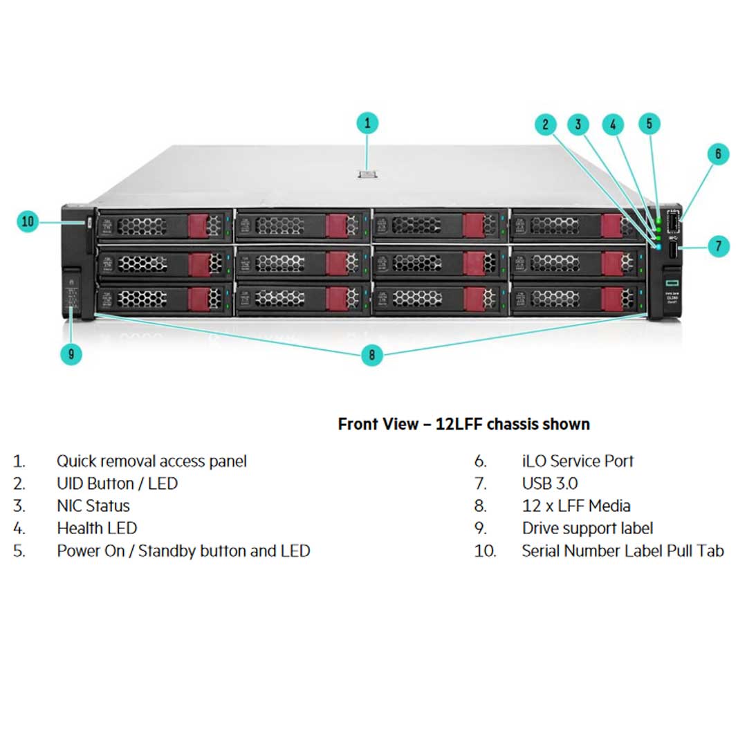 HPE ProLiant DL380 Gen11 4410Y 2.0GHz 12-core 1P 32GB-R NC 12LFF 800W PS Server | P52562-B21