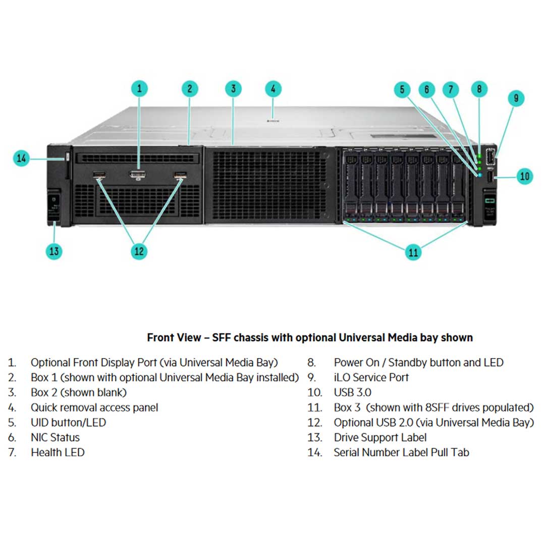 HPE ProLiant DL380 Gen11 12EDSFF NC CTO Server